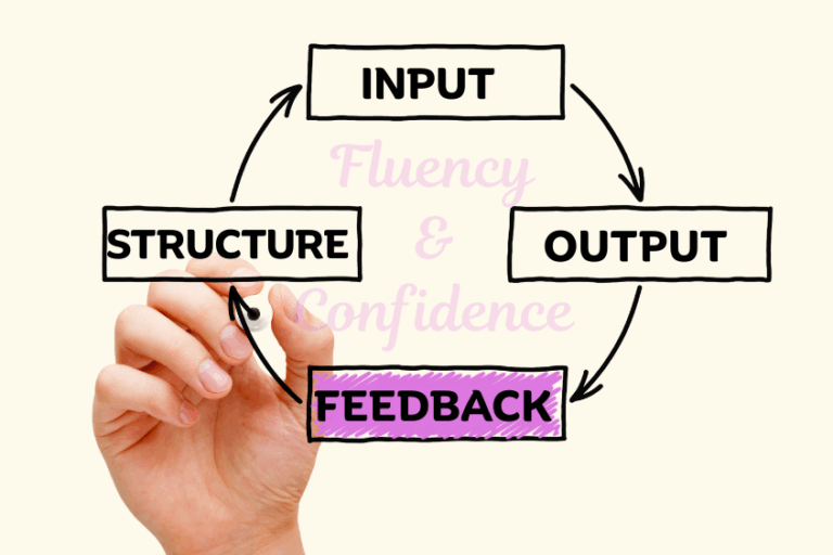 BLOG - THEATER - FEEDBACK